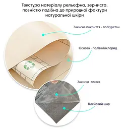 Самоклеюча екошкіра в рулоні Sticker Wall 1.37x3mx0.5mm BEIGE (D) SW-00001170