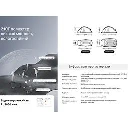 Намет Naturehike Cloud Up Base 2 CNK2450WS032 надлегкий двомісний зелений - мініатюра 4