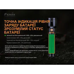 Ручний ліхтар Fenix TK26R - мініатюра 25