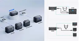 Комплект зарядна станція BLUETTI AC300 + додаткова батарея B300K battery module - мініатюра 6