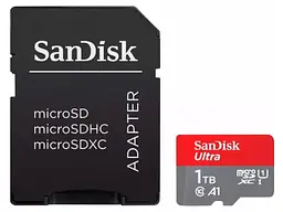 Карта пам'яті SanDisk Ultra microSDXC UHS-I U1 V30 A2 1 TB (SDSQUAC-1T00-GN6MA)