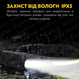 Світлодіодний LED ліхтар налобний з акумулятором ліхтарик акумуляторний туристичний ліхтарик для риболовлі, велосипедний ліхтарик з датчиком руху UKC G28 - мініатюра 18