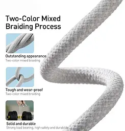 Кабель Baseus Dynamic Series Fast Charging Data Cable Type-C to iP 20W 1m CALD000002 White - мініатюра 4