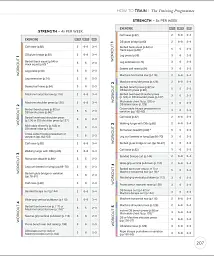 Science of Strength Training - мініатюра 13
