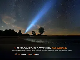 Ліхтар ручний Fenix E28R V2.0 - мініатюра 7