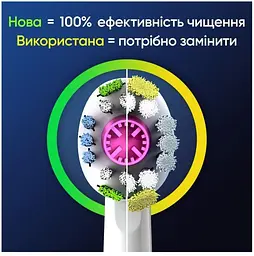Набір насадок - 2 штуки - змінні голівки для зубної щітки Oral-B 3D White Clean Maximiser EB18PRB-2 - мініатюра 4