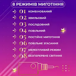 Гірлянда-штора Зірки та ялинки розмір 3*0,9 м 10 фігур, мультиколор GarlandoPro 1733069ML - мініатюра 11
