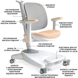 Дитяче крісло Mealux Supra Air Peach (арт.Y-108 PG) - мініатюра 2