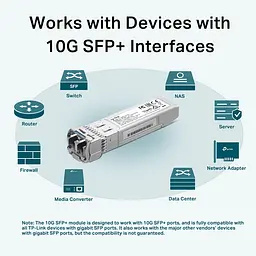 Трансивер TP-Link SFP+ TL-SM5110-LR 10GBase-LR SM 10km LC - мініатюра 8