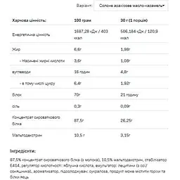 Протеїн Allnutrition Whey Protein Salted Peanut Butter 900 г - мініатюра 2
