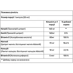 Ізотонік Amix Performance E-Lite Electrolytes чорна смородина 20 x 25 мл - мініатюра 3