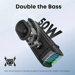 Портативна колонка SoundСore Boom 3i Black Anker teh0022383 - мініатюра 2