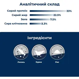 Сухий корм для кошенят Dr.Clauder's High Premium Kitten з куркою та лососем 400 г - мініатюра 4