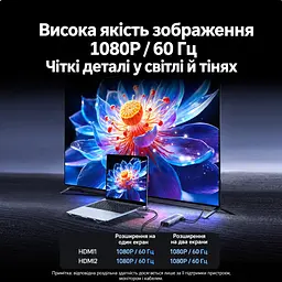 Док-станція UGREEN CM511 USB-хаб 5 в 1 підключення до комп’ютера через USB-C або USB-A 2 виходи HDMI до 1080p 60 Гц на кожному USB-A 3.0 до 5 Гбіт/с та USB-A 2.0 до 480 Мбіт/с зарядний вхід USB-C PD 3.0 до 100 Вт лише при підключенні комп’ютера через USB-C для Windows 10 або новішої та macOS Catalina 10.15 або новішої потрібне встановлення драйвера UDisplay розширення робочого столу на два монітори та дзеркальне відображення вбудований кабель 20 см космічний сірий (95945) - мініатюра 3
