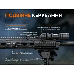 Ліхтар до пістолета Fenix GL30R - мініатюра 10