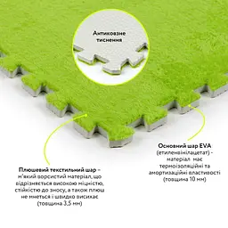 Підлога-пазл плюшевий 60х60х1см Салатовий (D) SW-00002095 - мініатюра 3