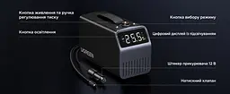Автомобільний компресор UGREEN ET722 від прикурювача 12 В до 150 PSI (10,3 бар) 30 л/хв Schrader автостоп за заданим тиском дисплей із підсвічуванням LED-ліхтар сигнальний режим і SOS 5 режимів із налаштуванням тиску автовимкнення при перегріванні комплектні адаптер Presta й насадки для м’ячів і надувних виробів вбудовані кабель живлення 3 м та шланг 0,6 м в обплетенні відсіки для зберігання двигун 120 Вт темно-сірий із чорним і світло-сірою панеллю (15627) - мініатюра 11