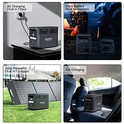 Зарядна станція Choetech BS065 1800Вт (1536Вт/г) AC,LiFePo4,MPPT, UPS, USB-C PD100 Вт (BS065-EU-BK) - мініатюра 3