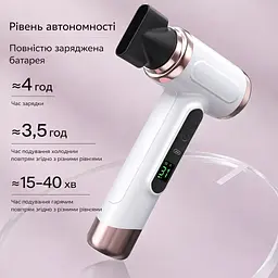Акумуляторний бездротовий фен для волосся з режимом гарячого повітря портативний фен з акумулятором - мініатюра 3