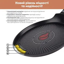 Сковорода для млинців Krauff Smart Fry 24 см + Пензлик Krauff - мініатюра 5