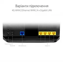 Бездротовий маршрутизатор (роутер) Asus 4G-AX56 - мініатюра 2