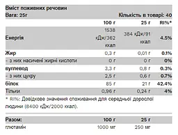 Ізолят Сироваткового Протеїну - 1000 г - мініатюра 2
