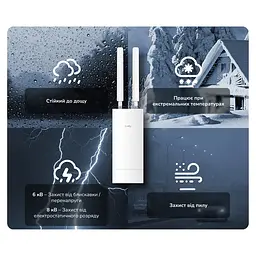Точка доступу зовнішня WiFi 6 2.5G Cudy AP3000 OUTDOOR з підтримкою Mesh дводіапазонна (73-00527) - мініатюра 10