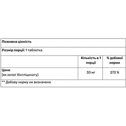 Цинк бісгліцинат хелат Haya Labs Zinc Bisglycinate 30 мг 100 таблеток - мініатюра 2