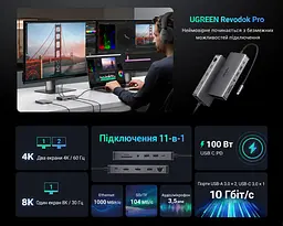Док-станція USB-C UGREEN Revodok Pro CM681 11 в 1 2 HDMI сірий (15965) - мініатюра 13