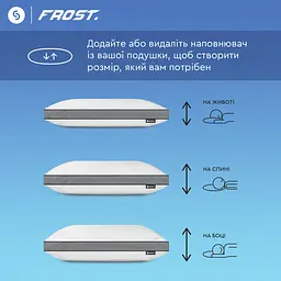 Подушка Sonex Frost гібридна з ефектом пам'яті 70 x 50 см (SO102467) - мініатюра 13