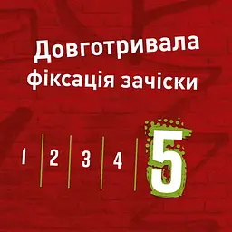 Мус для волосся Shockwaves Об'єм та захист при укладанні, 200 мл - мініатюра 3