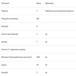 Цинк Bluebonnet Nutrition EarthSweet Chewables зі смаком апельсину 15 мг 60 таблеток - мініатюра 3