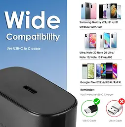 Швидкий зарядний адаптер USB-C 25W Fast Charger для Samsung Galaxy - мініатюра 3