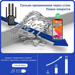 Ретранслятор Pix-Link X300R2 300Мбіт/с 2.4ГГц Чорний (UNRWSW020403B 7706) - мініатюра 7
