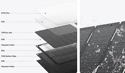 Сонячна панель EcoFlow 60W / 60 Вт / 21.6 В (EFSOLAR60-TYPE-C) - мініатюра 4