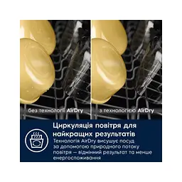 Посудомоечная машина Electrolux EEA71210L - миниатюра 7