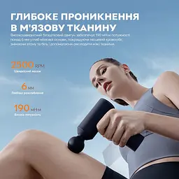 Масажер перкусійний MiJia Massage Gun Mini White - мініатюра 4
