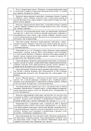 Фізична культура. 2 клас. Конспекти уроків - Руслана Богайчук - мініатюра 5