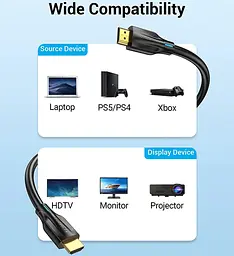 Кабель Vention HDMI M - M 5.0 м V2.1 8K 60Гц PVC - мініатюра 5