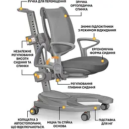 Дитяче крісло Mealux Galaxy Grey (Y-1030 G)  - мініатюра 3