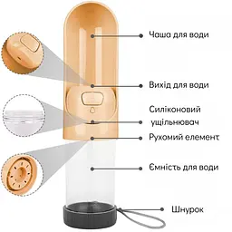 Пляшка для собак Els Pet 300 мл поїлка для води портативна в дорогу для вигулу Жовтий - мініатюра 3