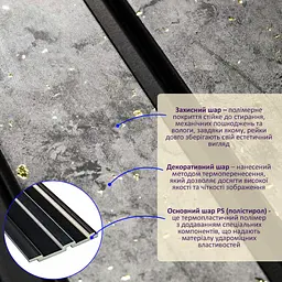 Декоративна PS рейка 122x2900x12мм (D) SW-00001752