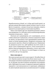 Вийти з кризи - мініатюра 7