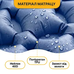 Надувний похідний килимок матрац LEOBRO Air Mat 190 x 60 см Blue (LB-1096) - мініатюра 3