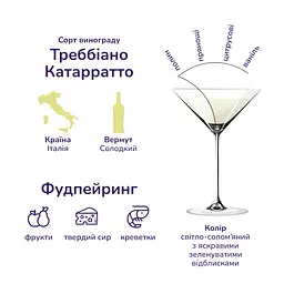 Упаковка вермуту Martini Bianco 15% 4.5 л (0.75 л x 6 шт.) - мініатюра 3