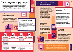 Як мислити й знаходити рішення. Візуальний навігатор для мозку - мініатюра 7