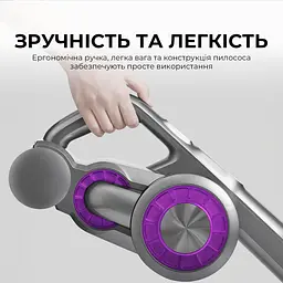 Бездротовий пилосос Jimmy JV85 PRO - мініатюра 4