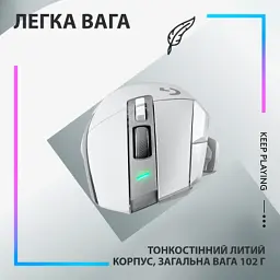 Мишка Logitech G502 X Lightspeed Wireless White (910-006189) - мініатюра 6
