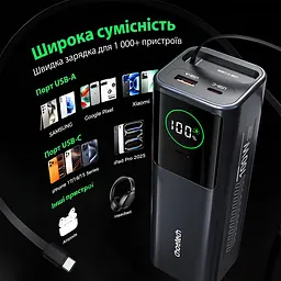 Повербанк 20000mAh Choetech B1012 Grey 100W з EU адаптером QC3.0 PD3.0, вбудований кабель (43-00164) - мініатюра 5