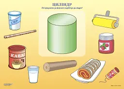 Наочні посібники. Геометричні фігури та форми - мініатюра 2